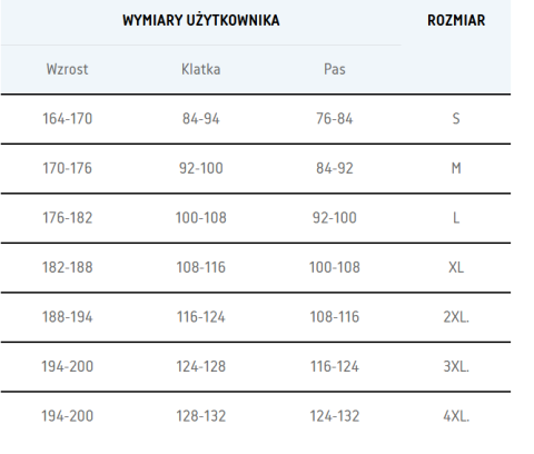 Vesta din Softshel Rival [2]