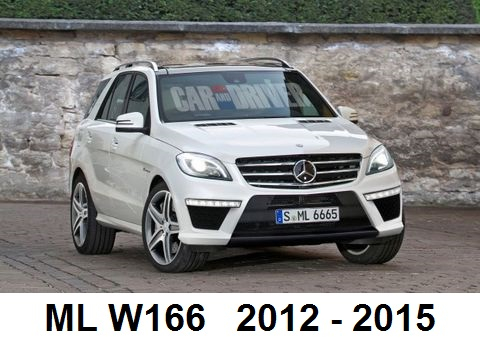 Navigatie Mercedes ML W166 ( 2012 - 2015 )