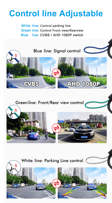 Cameră auto video marșarier cu infraroșu AHD, rezoluție 1280x720P, unghi deschis 170° [4]