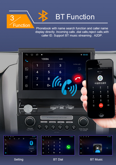 Navigatie Universala 1DIN , Android 14 , 2 GB RAM + 32 GB ROM , Internet , 4G , Aplicatii , Waze , Wi Fi , Usb , Bluetooth , Mirrorlink [6]