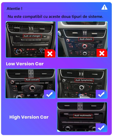 Navigatie Audi A4 B8 2009-2012 Audi MMI3G , Android 14 , 6GB RAM +64 GB ROM , Slot Sim 4G LTE , Display 8.8 inch , Procesor Octa Core , Internet [1]