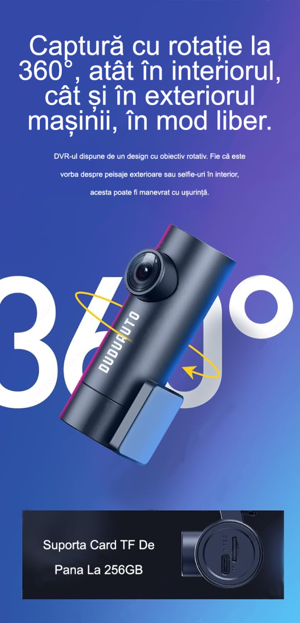 Camera Dedicata Navigatii DUDU 1080P 30FPS 360° [2]