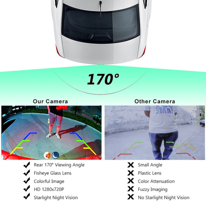 Camera marsarier NAVI-IT, compatibil cu Ford Transit Connect, functie nightvision, rezistent la apa, unghi 170 grade [4]