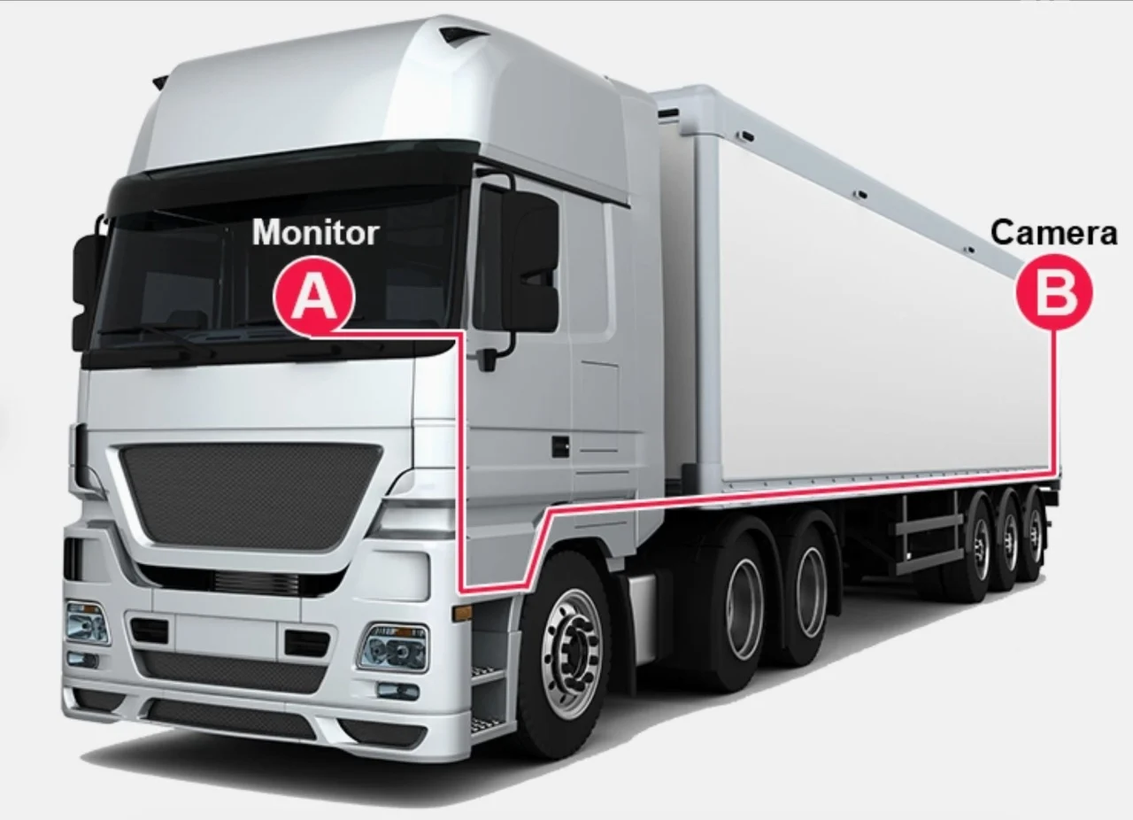 Camera Video Auto Marsarier Profesionala, Navi-IT AHD 8 LED-uri IR, Unghi 170°, WaterProof IP67                                                                      [6]