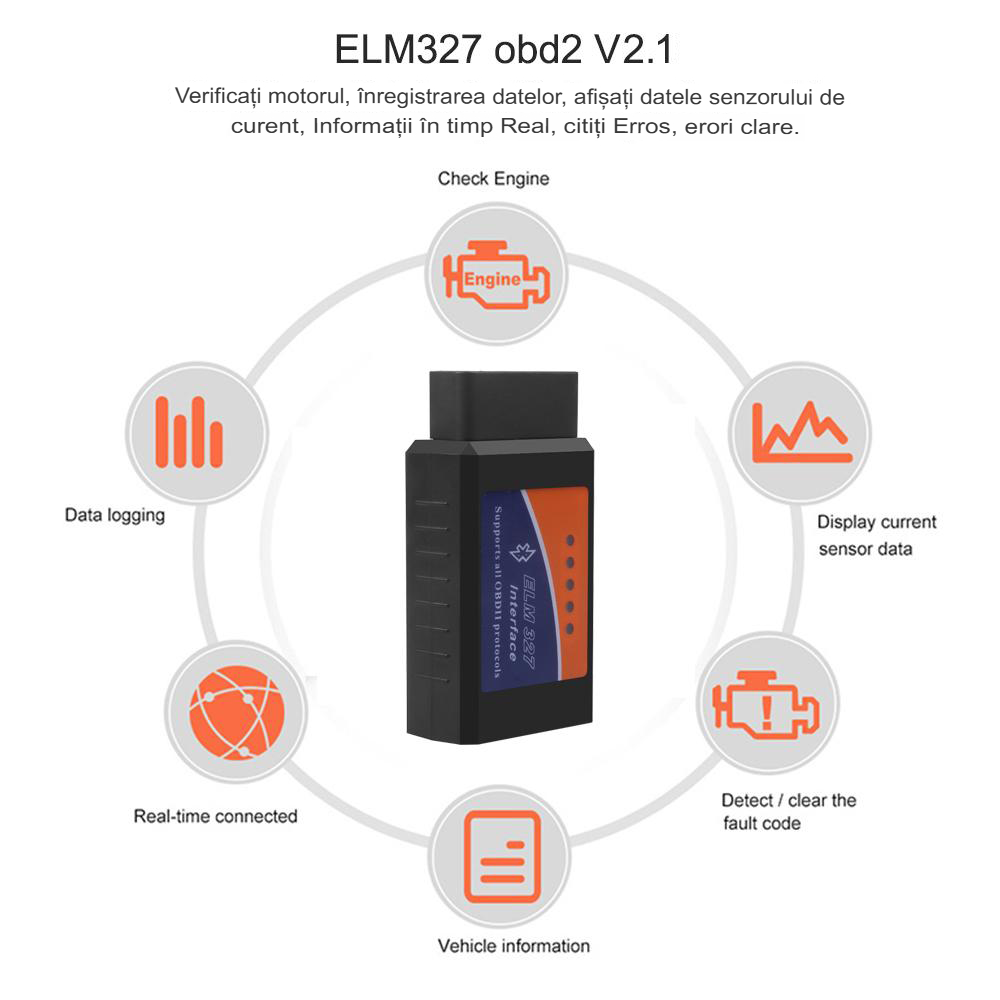 Interfata Navi-IT diagnoza Bluetooth ELM 327 OBDII V2.1 WI-FI, [2]
