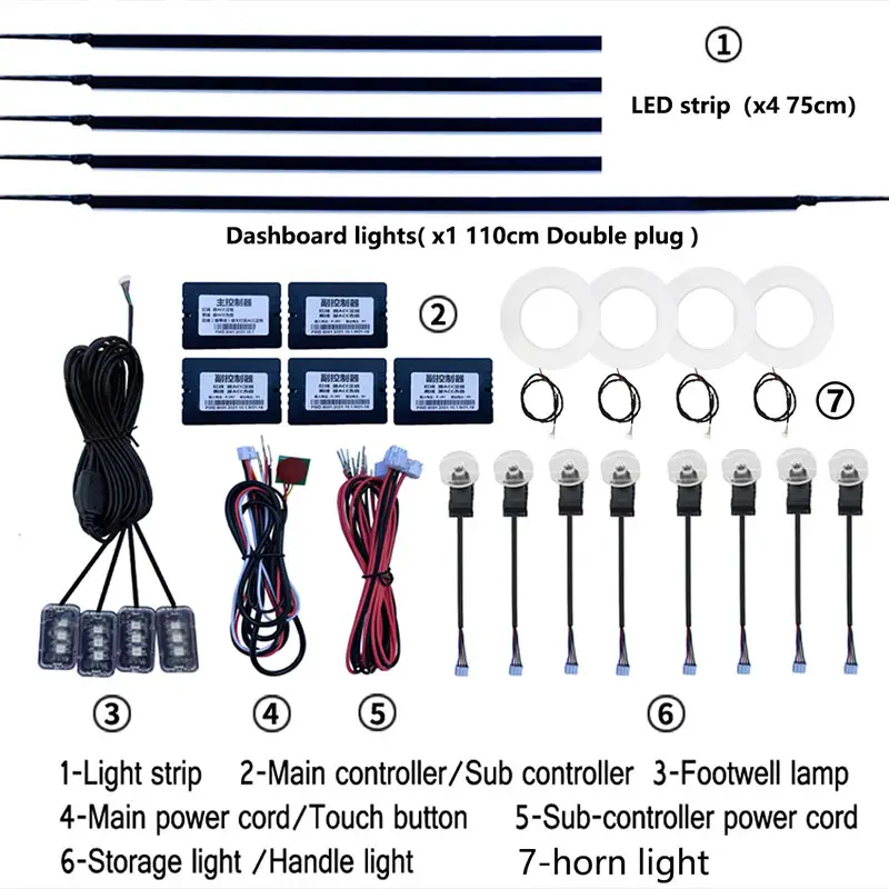 Lumini ambientale interioare Symphony 22 in 1, LED, ABS + RGB, Universale, 12V, 4x Iluminare boxe incluse [3]