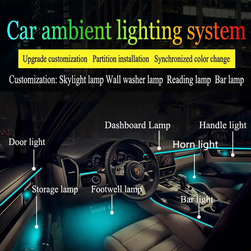 Lumini ambientale interioare Symphony 22 in 1, LED, ABS + RGB, Universale, 12V, 4x Iluminare boxe incluse [2]