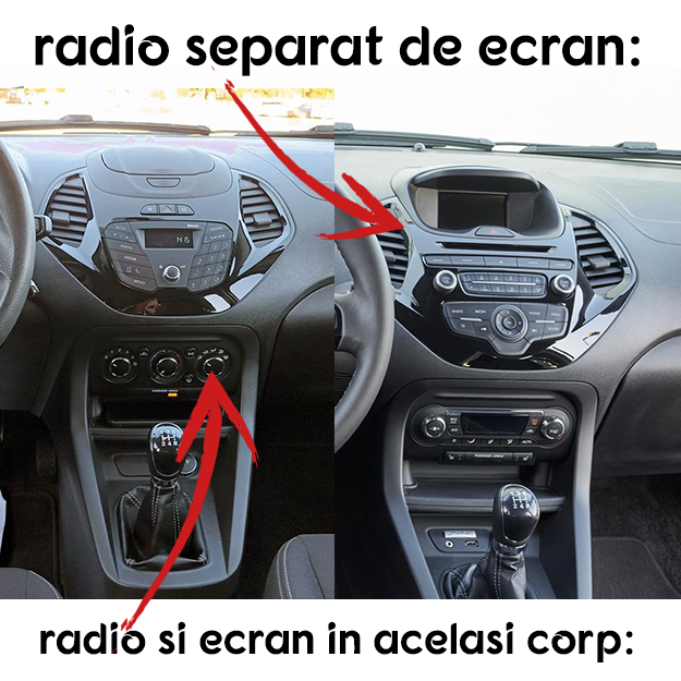 Navigatie dedicata Ford Figo KA 2015-2018, 12GB RAM 256GB ROM, Android 13, Rezolutie 2K, Display QLED, 9", DSP, Carplay, Android Auto, Internet, Youtube, Waze, Wi Fi, USB [6]