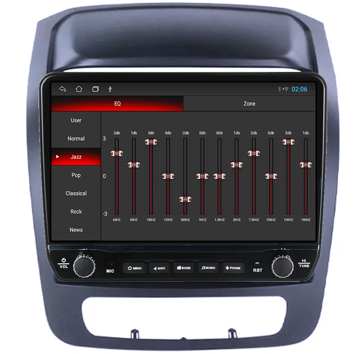 Navigatie dedicata Kia Sorento 2013-2015 Tesla cu butoane rotative model 2024, 4GB RAM 64GB ROM, Procesor Quadcore, Android 14, Display QLED 10", DSP, Carplay&Android Auto [2]