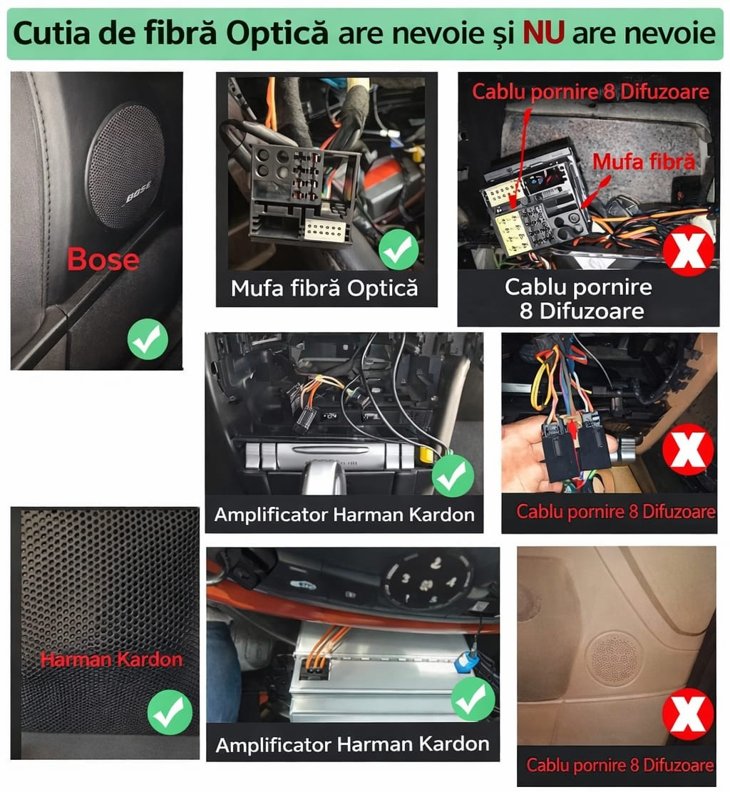 Navigatie dedicata Mercedes S-Class 1998-2005 Tesla cu butoane rotative model 2024, 4GB RAM 64GB ROM, Procesor Quadcore, Android 14, Display QLED 10", DSP, Carplay&Andro [9]