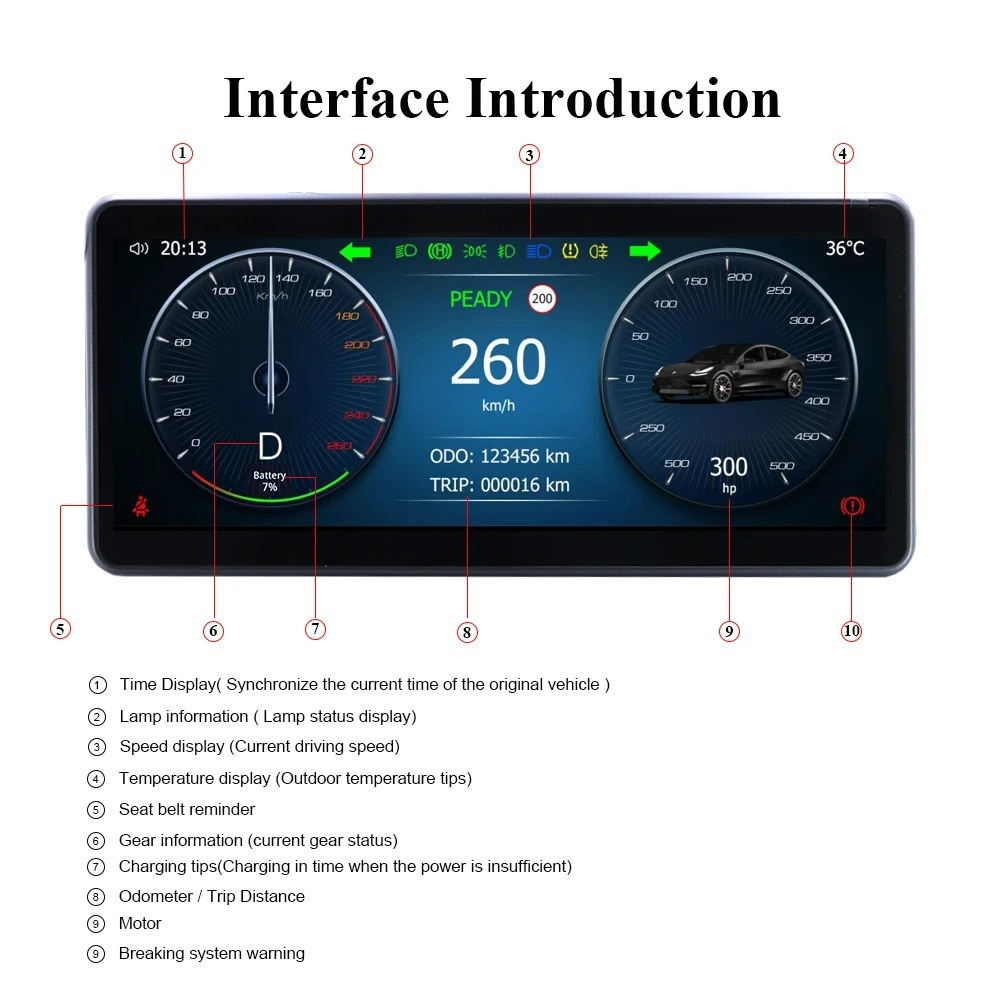 Navigatie NAVI-IT Dashboard Headup Display compatibil cu Tesla Model 3/Model Y 2017-2022, bord digital, 8.8", Android Auto & Apple Carplay, Linux, procesor Intel [4]