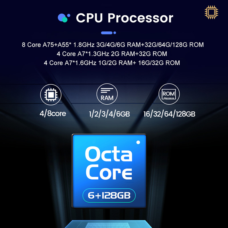 (Resigiliata) Navigatie GPS NAVI-IT Universala cu butoane rotative model 2024, 9 Inch, 2GB RAM 32GB ROM, Quadcore, Android 13, WiFi, Bluetooth, Magazin Play [6]