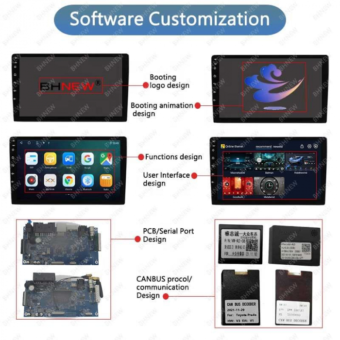 Navigatie dedicata Land Rover Discovery 3 2004-2005, 4 GB RAM 32 ROM, Android 13, 9", DSP, Carplay, Android Auto, Internet, Youtube , Waze , WI-FI , USB , Bluetooth [4]