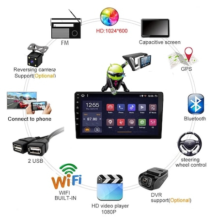 Navigatie NAVI-IT  6GB RAM + 128GB ROM, Gps Ford Fiesta ( 2009 - 2017 ) , Android 11, IPS, DSP, RDS, 4G, OctaCore, Display 9 " , Internet, Aplicatii , Waze , Wi Fi , Usb , Bluetooth , Mirrorlink [3]