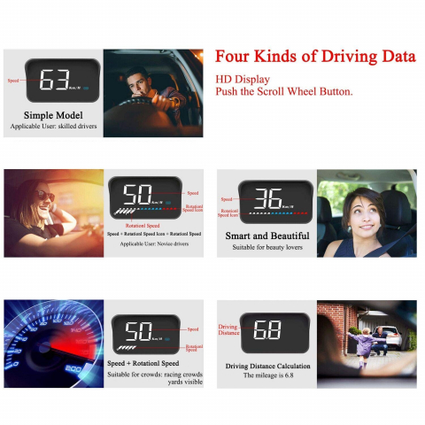 HUD Auto, universal, 3,5 inchi, Vitezometru OBD2 Interfata GPS, Viteza, RPM motor, Avertizare de supraviteza, Masurare kilometraj, Modul GPS pentru toate vehiculele [3]