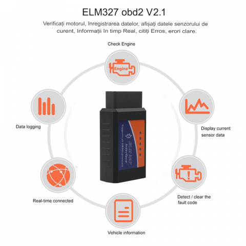 Interfata Navi-IT diagnoza Bluetooth ELM 327 OBDII V2.1 WI-FI, [1]