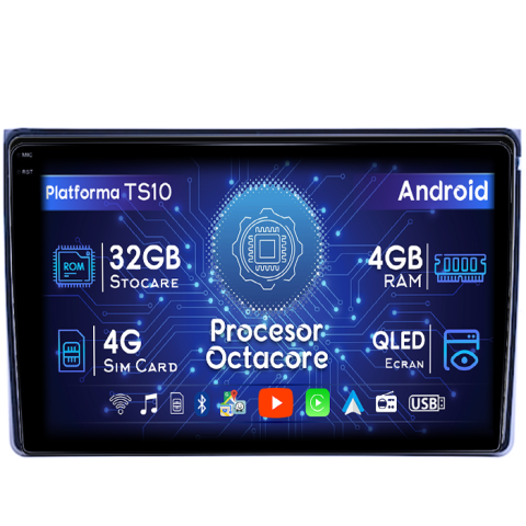 Navigatii Dedicate - Navigatie dedicata Fiat Panda 2003-2012, 4GB RAM 32GB ROM, Octacore, Android 14, Display QLED  9", DSP, Carplay&Android Auto, SIM 4G, Bluetooth, Ventila
