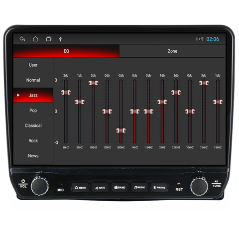 Navigatie dedicata Fiat 500L 2012-2017 Tesla cu butoane rotative model 2024, 4GB RAM 64GB ROM, Procesor Quadcore, Android 14, Display QLED 10", DSP, Carplay&Android Auto [1]
