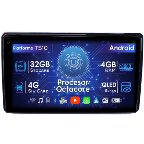 Fiat Vlaggio - Navigatie dedicata Fiat Viaggio/Ottimo, 4GB RAM 32GB ROM, Octacore, Android 14, Display QLED 1K 9", DSP, Carplay&Android Auto, SIM 4G, Bluetooth, Ventilator Activ