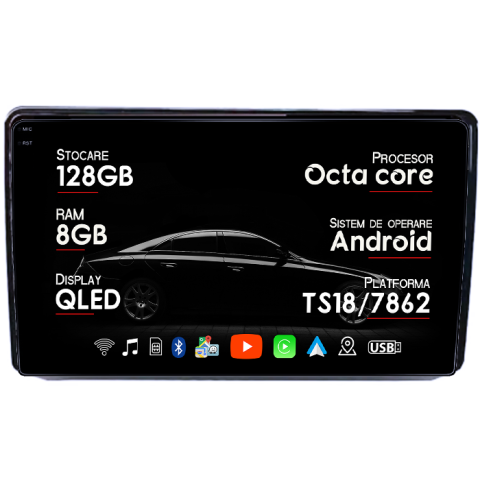 Fiat Vlaggio - Navigatie dedicata Fiat Viaggio/Ottimo, 8GB RAM 128GB ROM, Octacore, Platforma TS18, Android 13, Display QLED 9”, Suporta camera 360º, DSP, Carplay&Android Auto, SIM 4G, Ventilator Activ