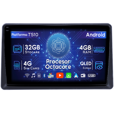 Express 2021+ - Navigatie dedicata Renault Express 2021+, 4GB RAM 32GB ROM, Octacore, Android 14, Display QLED 1K 9", DSP, Carplay&Android Auto, SIM 4G, Bluetooth, Ventilator Activ