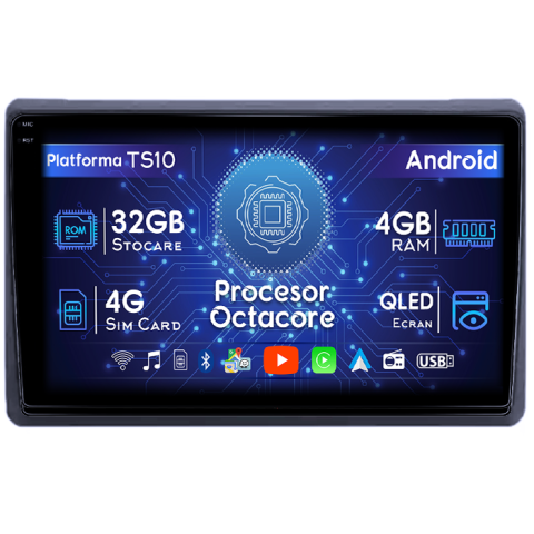 Renault Master 2021 - Navigatie dedicata Renault Master 2021, 4GB RAM 32GB ROM, Octacore, Android 14, Display QLED 1K 10", DSP, Carplay&Android Auto, SIM 4G, Bluetooth, Ventilator Activ