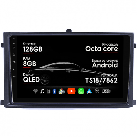 SsangYong - Navigatie dedicata Rexton 2020+&XLV 2015+, 8GB RAM 128GB ROM, Octacore, Platforma TS18, Android 14, Display QLED 9”, Suporta camera 360º, DSP, Carplay&Android Auto, SIM 4G, Ventilator Activ