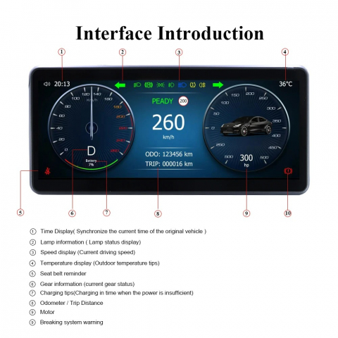 Navigatie NAVI-IT Dashboard Headup Display compatibil cu Tesla Model 3/Model Y 2017-2022, bord digital, 8.8", Android Auto & Apple Carplay, Linux, procesor Intel [3]