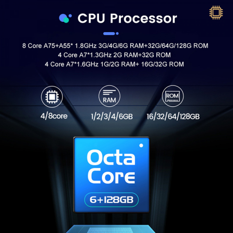 (Resigiliata) Navigatie GPS NAVI-IT Universala cu butoane rotative model 2024, 9 Inch, 2GB RAM 32GB ROM, Quadcore, Android 13, WiFi, Bluetooth, Magazin Play [5]