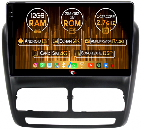 Fiat Doblo - Navigatie dedicata Fiat Doblo 2015, 12GB RAM 256GB ROM, Android 13, Rezolutie 2K, Display QLED, 10", DSP, Carplay, Android Auto, Internet, Youtube, Waze, Wi Fi, USB