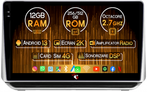 Nissan - Navigatie dedicata Nissan Altima 2018-2020, 12GB RAM 256GB ROM, Android 13, Rezolutie 2K, Display QLED, 9", DSP, Carplay, Android Auto, Internet, Youtube, Waze, Wi Fi, USB