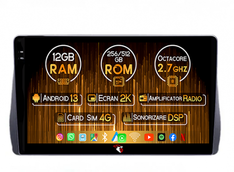 Toyota - Navigatie dedicata Toyota Wish 2009-2018, 12GB RAM 256GB ROM, Android 13, Rezolutie 2K, Display QLED, 10", DSP, Carplay, Android Auto, Internet, Youtube, Waze, Wi Fi, USB