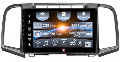 Venza 2008-2016 - (Resigilata) Navigatie dedicata Toyota Venza 2008-2016, 2GB RAM 32GB ROM, Quad Core, Display 9" IPS Full HD, Carplay, Android 13, Bluetooth, Magazin Play, Suport camere AHD