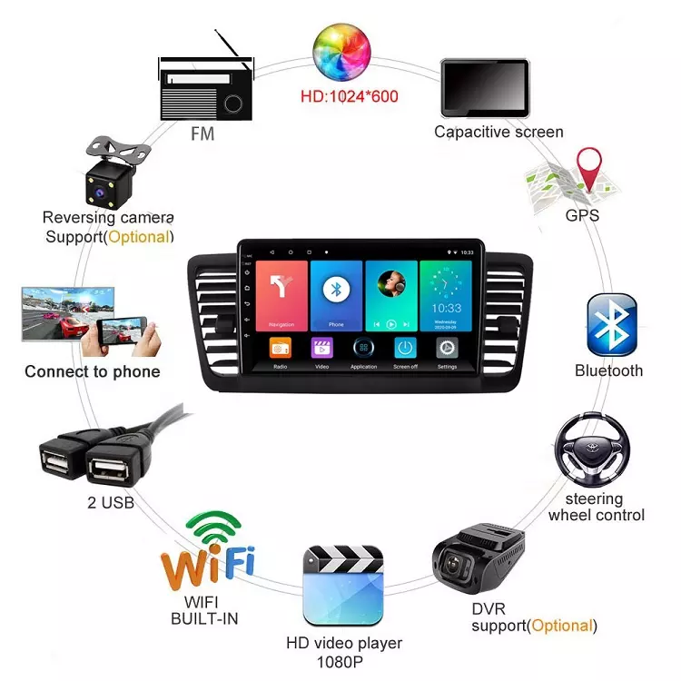 Navigatie dedicata Subaru Legacy Outback 2004-2009, 4GB RAM 32GB ROM, Octacore, Android 14, Display QLED 1K 9", DSP, Carplay&Android Auto, SIM 4G, Bluetooth, Ventilator Activ [6]