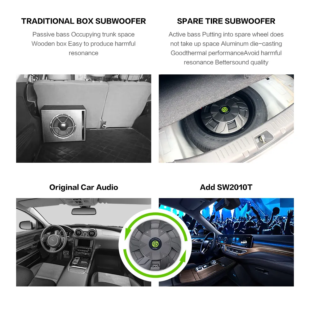 Subwoofer SW-2010T, 2 canale, 12V, frecventa de 10HZ-30KHZ, 90db [3]