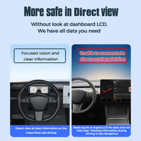 Navigatie Dashboard Headup Display pentru Tesla, 6.86", 480x1280 [1]