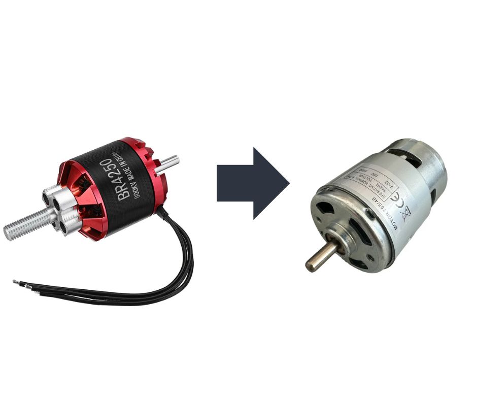 Motor Brushed vs. Motor Brushless – Ce trebuie să știi?