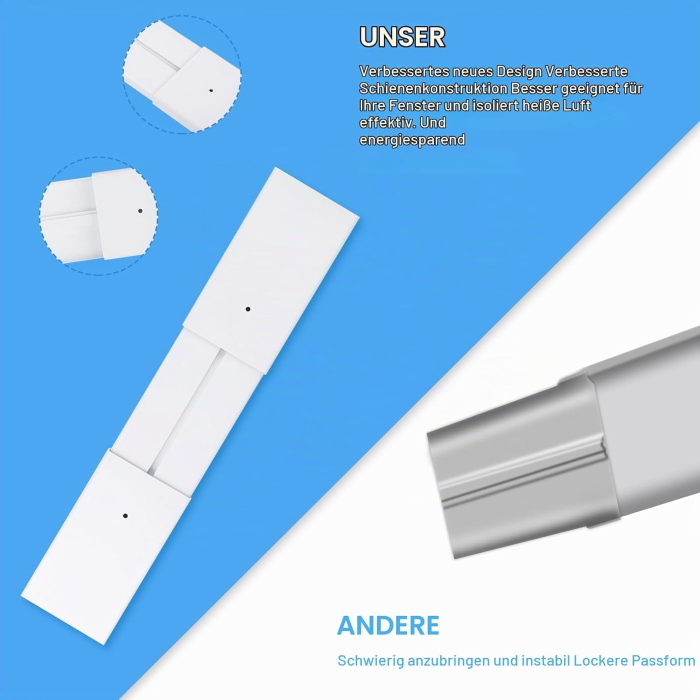 Kit Etanșare Fereastră Aer Condiționat Portabil cu Adaptor 13 cm [7]