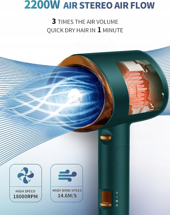 Uscător de păr pliabil de călătorie cu difuzor și tehnologie ionică 2200 W [2]