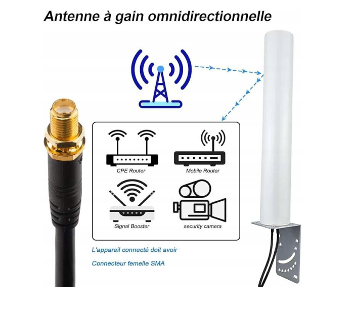 Antena externă 4G LTE 600–2700 MHz, omnidirecțională, SMA, cablu 5 m KMR200, 50 Ω [3]