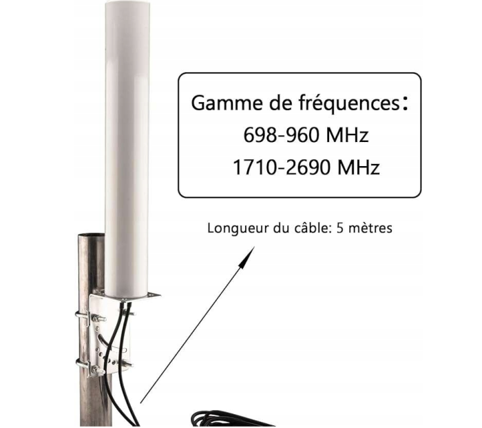 Antena externă 4G LTE 600–2700 MHz, omnidirecțională, SMA, cablu 5 m KMR200, 50 Ω [2]