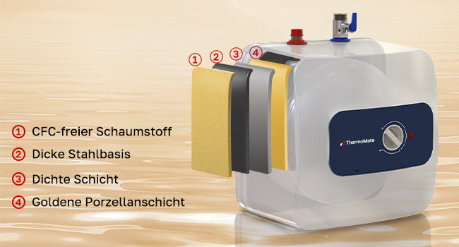 Boiler Electric ThermoMate ES15DE 15L 2000W 230V Sub Chiuvetă Rezervor Presurizat Clasa A [2]