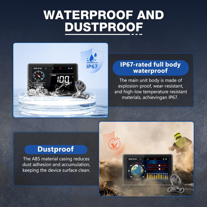 Cameră Moto Duală Față Spate Full HD 1080P LUTIFIX F6B Waterproof IP67 cu GPS și Monitorizare Presiune Anvelope Card 32GB Inclus [5]