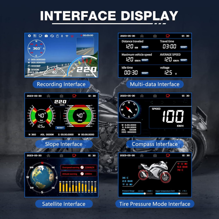 Cameră Moto Duală Față Spate Full HD 1080P LUTIFIX F6B Waterproof IP67 cu GPS și Monitorizare Presiune Anvelope Card 32GB Inclus [7]