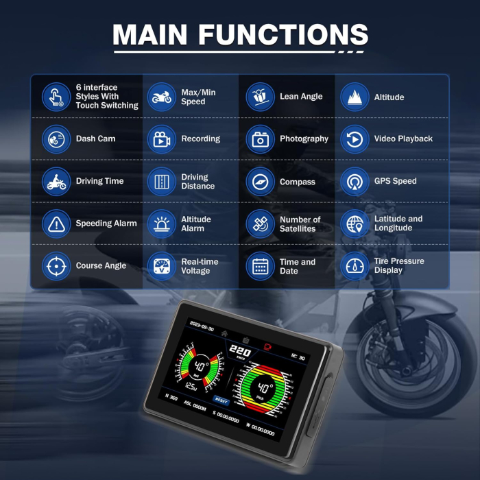 Cameră Moto Duală Față Spate Full HD 1080P LUTIFIX F6B Waterproof IP67 cu GPS și Monitorizare Presiune Anvelope Card 32GB Inclus [3]