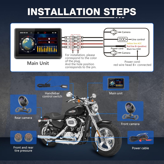 Cameră Moto Duală Față Spate Full HD 1080P LUTIFIX F6B Waterproof IP67 cu GPS și Monitorizare Presiune Anvelope Card 32GB Inclus [4]