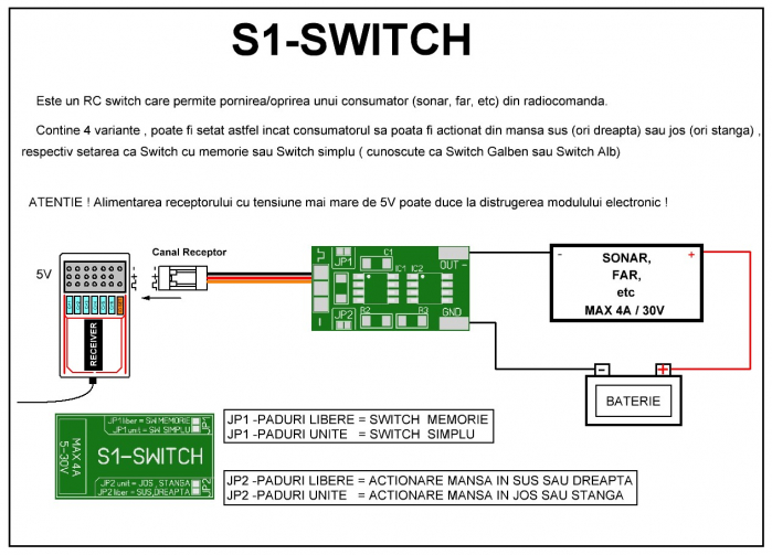 S1 Switch – Control Inteligent pentru Consumatori RC, Ideal pentru Sonar și Faruri [3]
