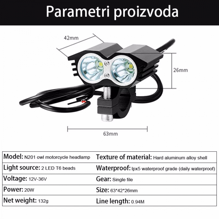 Proiector LED 20W cu Două Lămpi pentru Navomodele și Vehicule Off-Road [4]