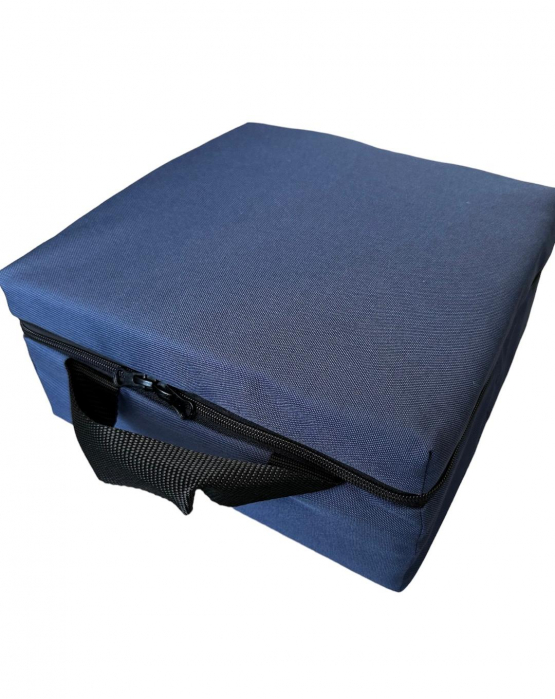 HUSA Radiocomanda Turnigy, Flysky, Microzone, Radiolink - culoare BLEUMARIN [3]