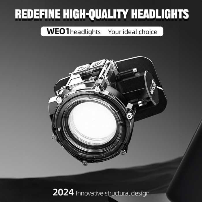 Lanternă Frontală WARSUN WE01 Reîncărcabilă USB cu Senzor de Mișcare IP67 [3]